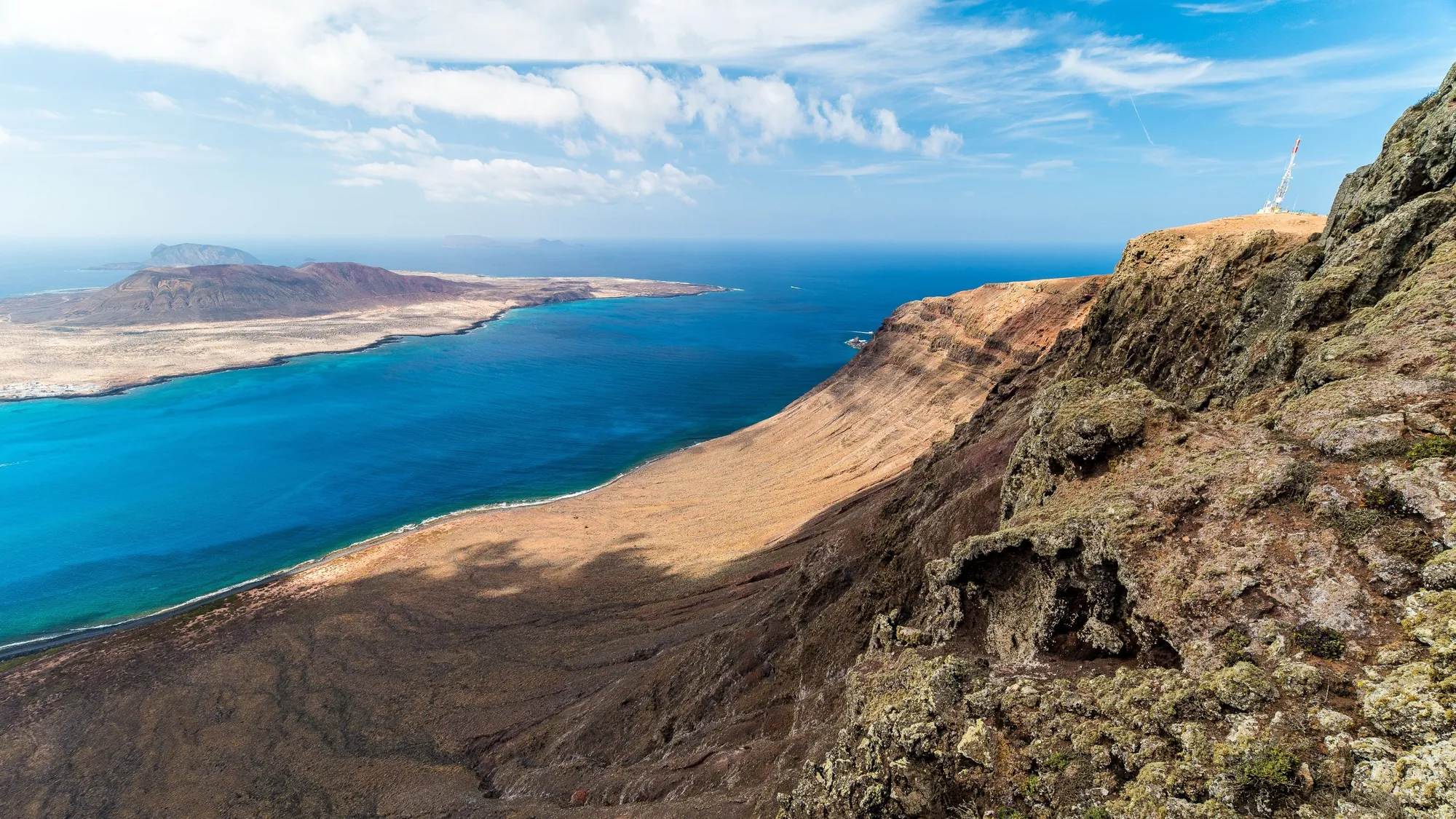 A high cliff above a deep blue strait, with La Graciosa across the water